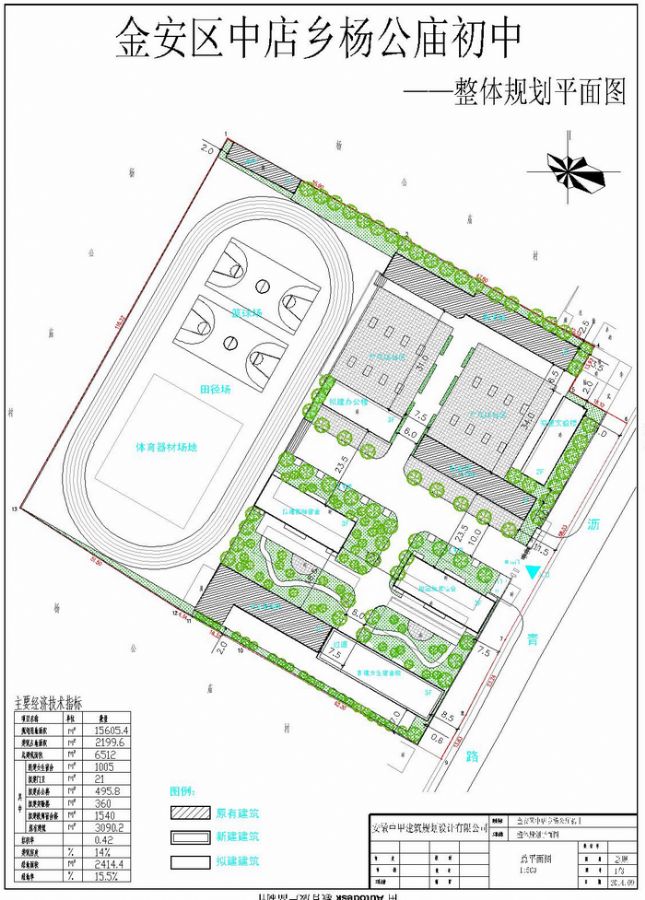 杨公庙初中校园规划方案批前公示