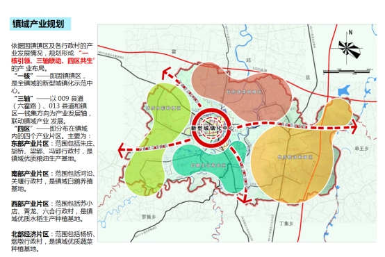 固镇镇灾后重建规划专家论证会顺利召开