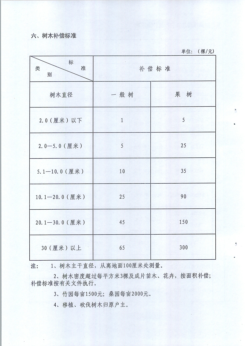 20151123100329158_Ehk5LeGu.jpg
