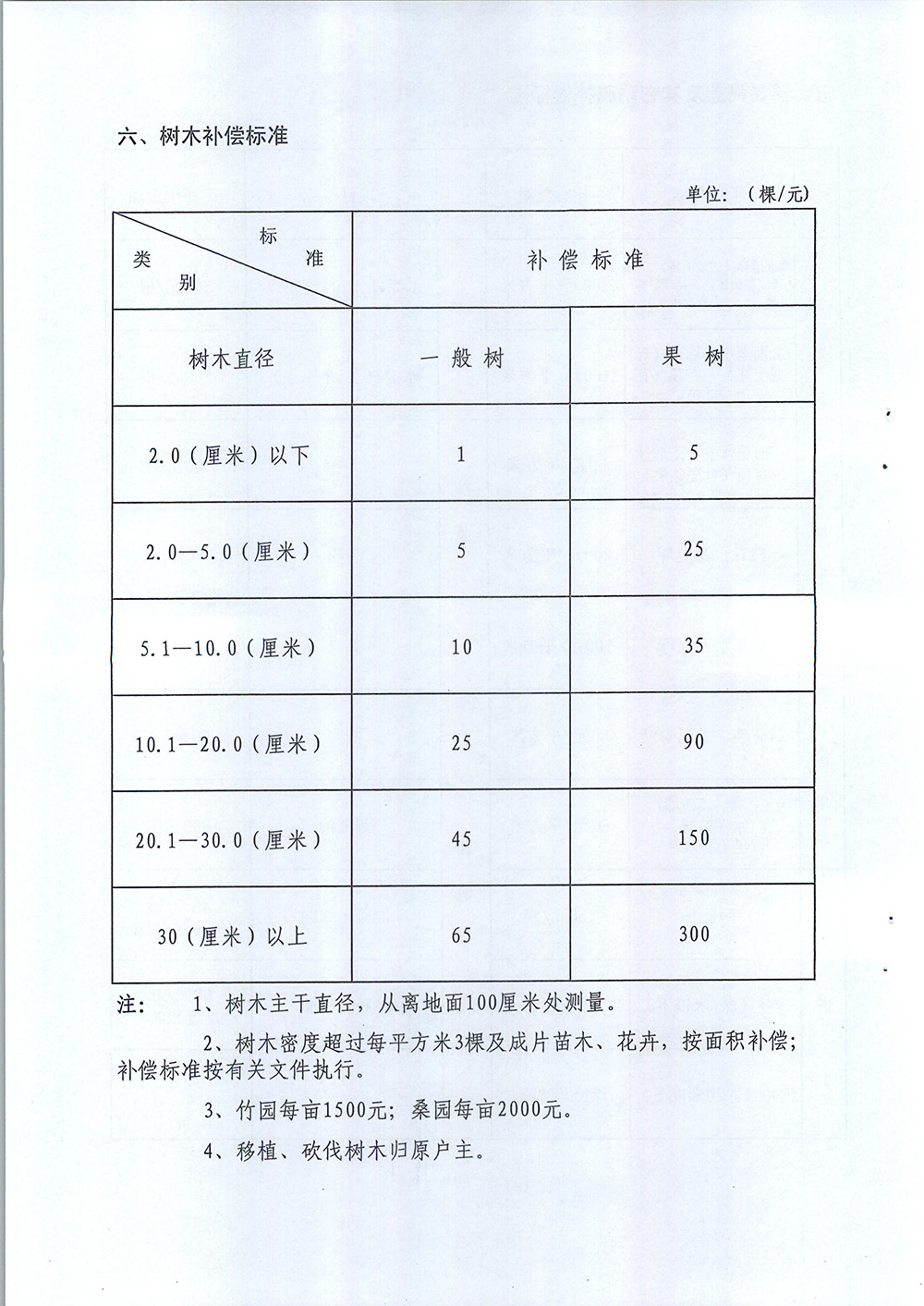 20151123100334166_XFiceuGk.jpg
