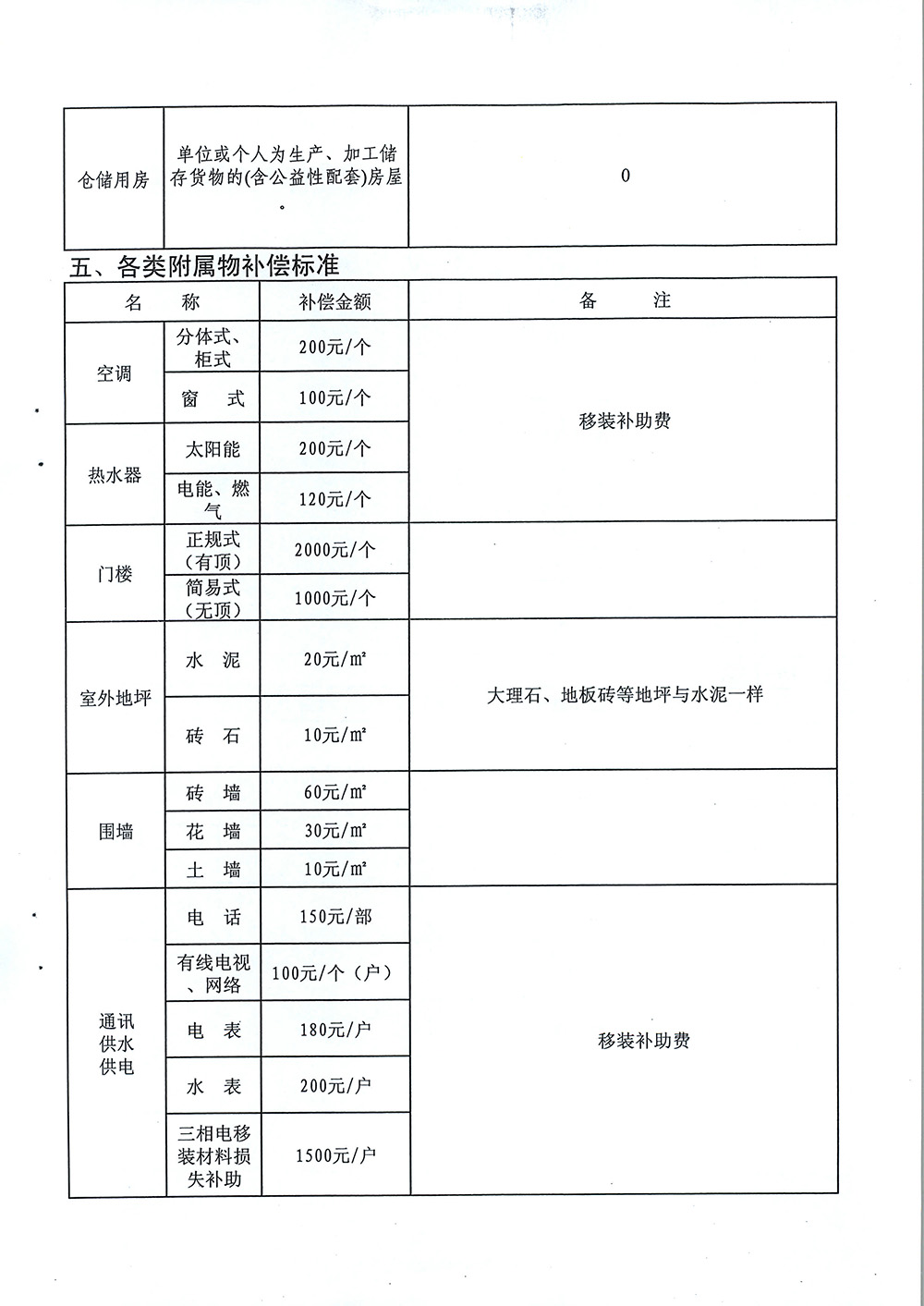 20151123100337171_tBbzMVKb.jpg