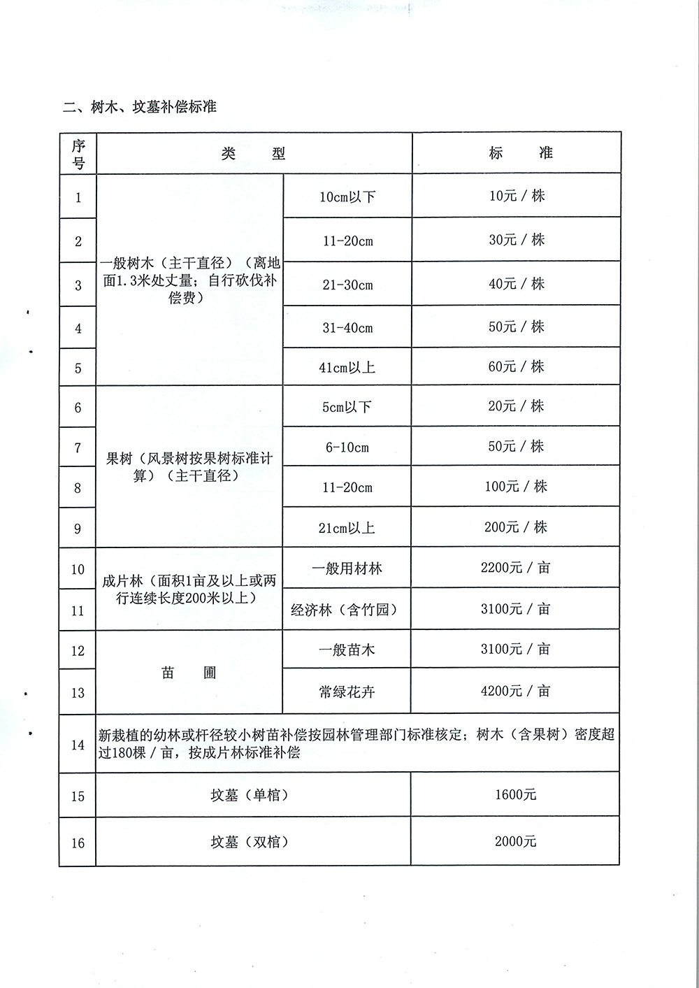 20151123100341177_YQvtcYpL.jpg