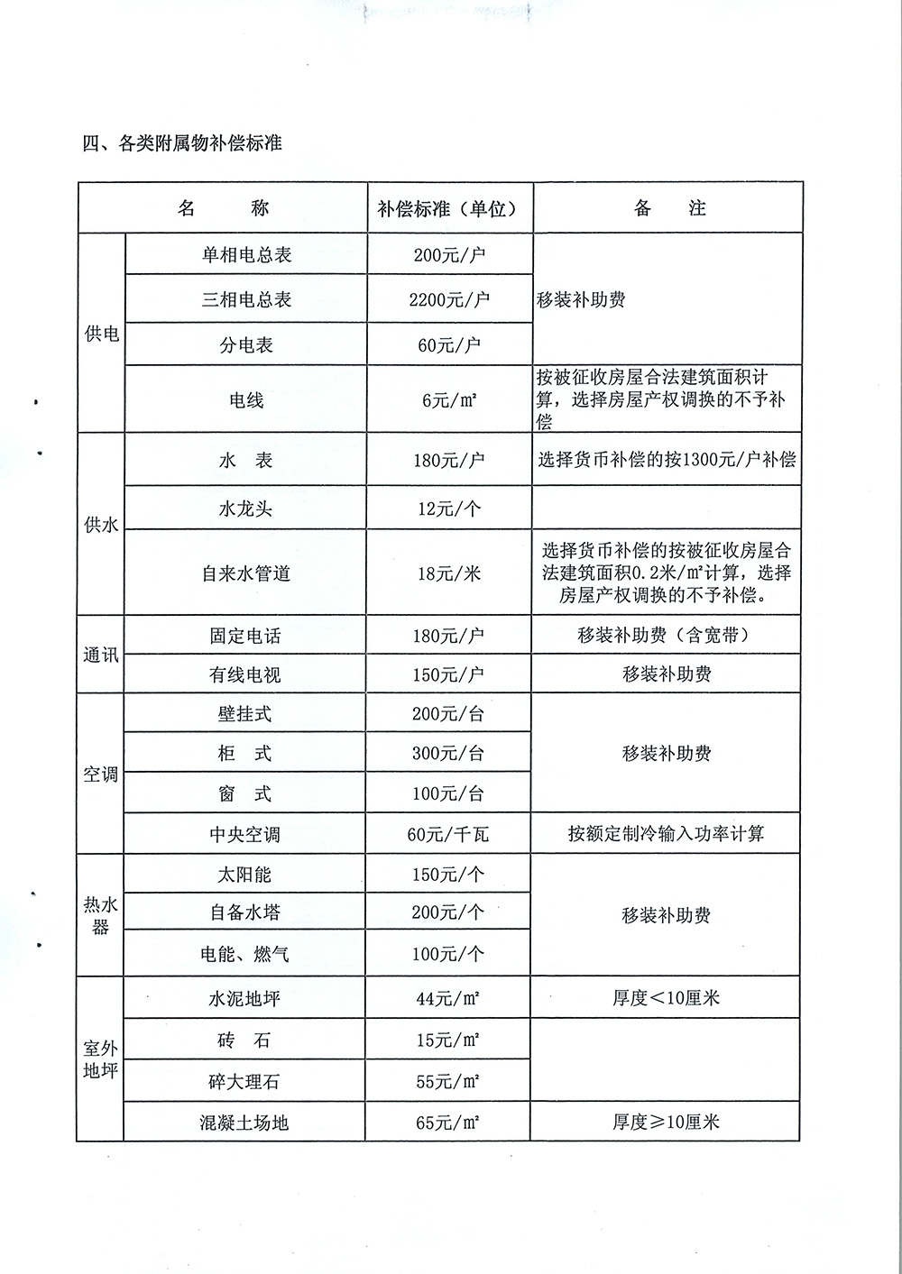 20151123100342179_X6uPsEWg.jpg