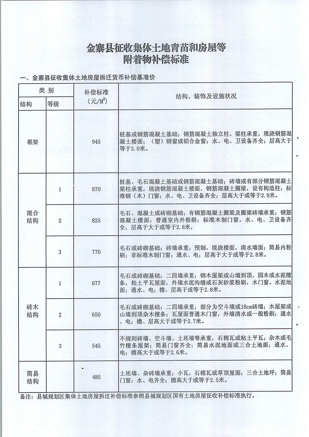 20151123100346186_EgkdjdYs.jpg