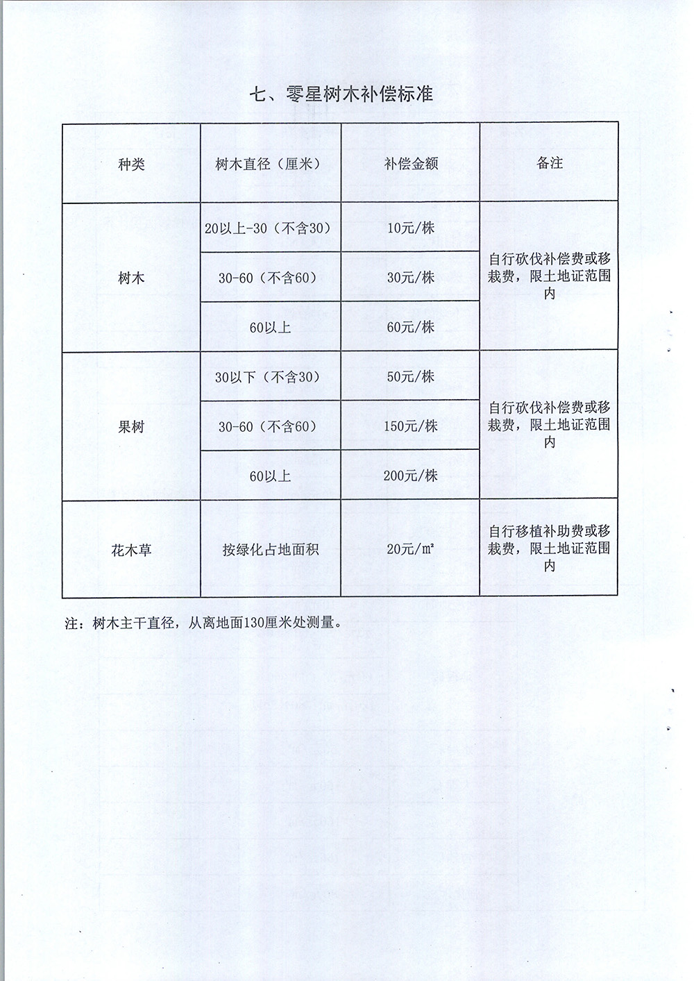 20151123100356202_uu9Q3XPD.jpg