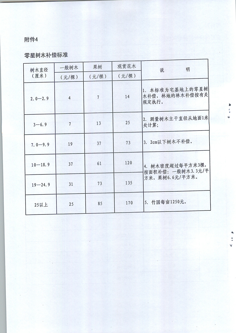 20151123100405216_EYrxVhiH.jpg